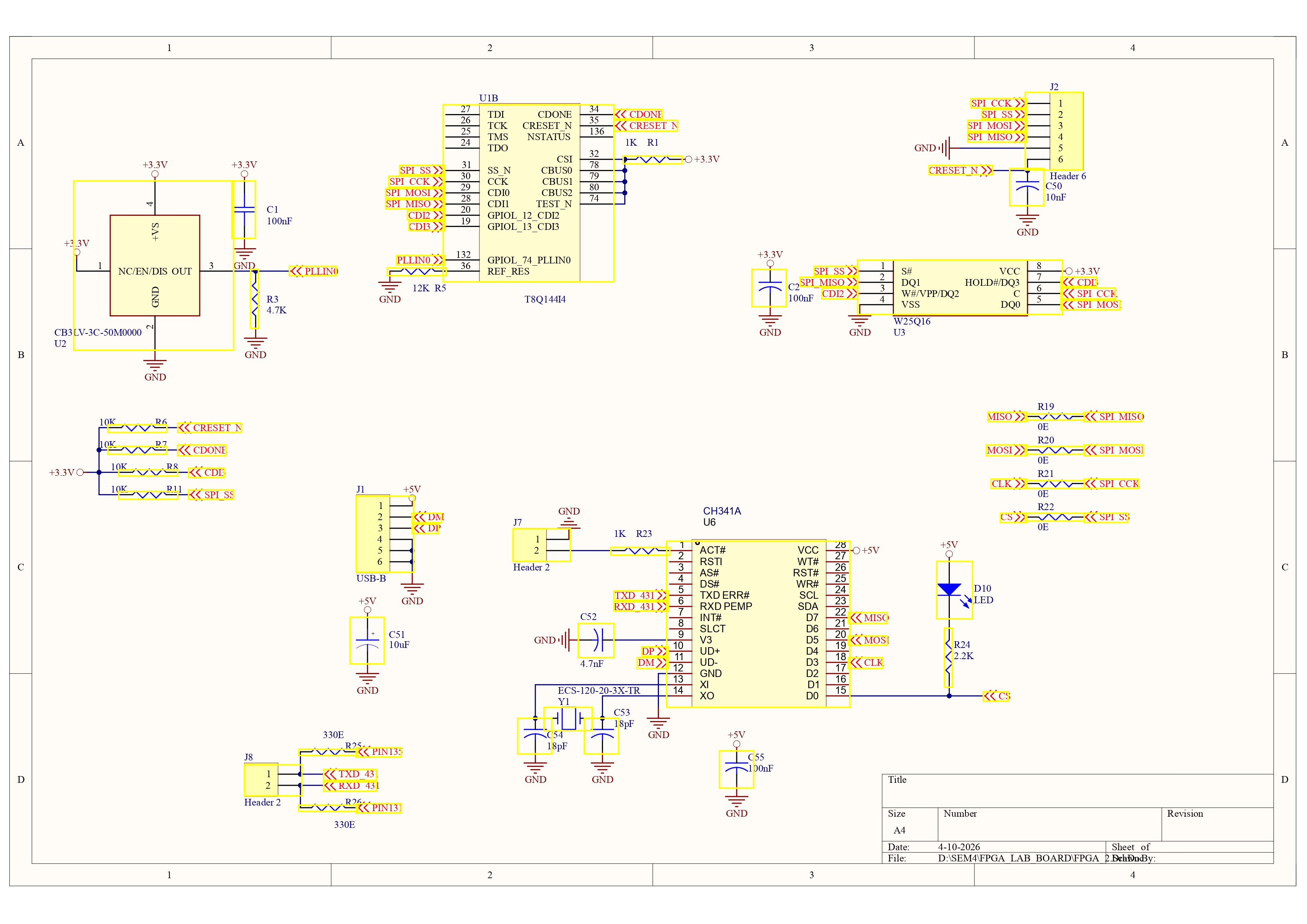 FPGA Board